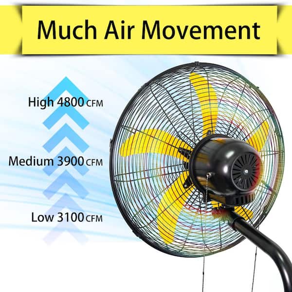 HiCFM 20 in. Yellow Mounted Wall Fan, 4800 CFM 3-Speed Oscillating Heavy Duty Fan for Garage, Workshop, Warehouse Use