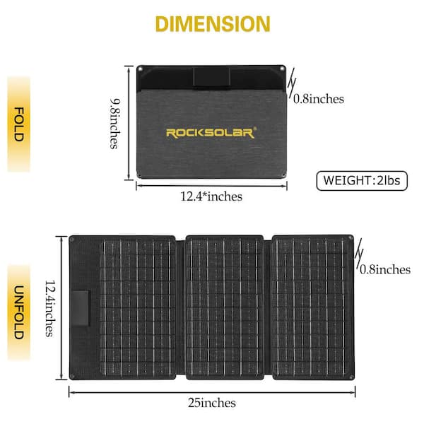 ROCKSOLAR 60 Watt Foldable Solar Panel Kit - Monocrystalline Cell Solar  Battery Charger with Multiple 12V DC/USB/USB C PD Outlets - IPX4 Water