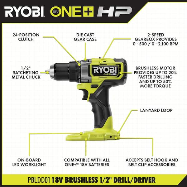 RYOBI - ONE+ HP 18V Brushless Cordless 1/2 in. Drill/Driver and Impact Driver Kit w/(2) 2.0 Ah Batteries, Charger, and Bag