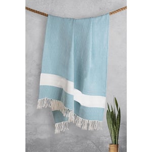 Feroz Ocean Blue Throw Blanket, 40X84