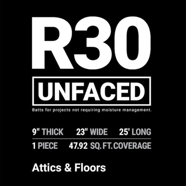 R-30 Unfaced Fiberglass Insulation Roll 23 in. x 25 ft. (12-Rolls)