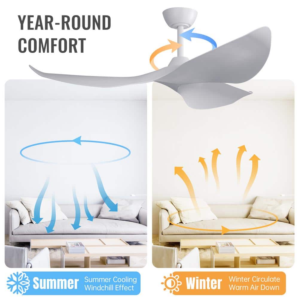 38'' White ABS 3-Blade Ceiling Fan with Remote