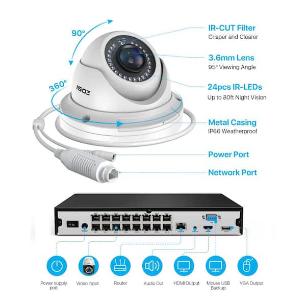 ZOSI 16CH 4K POE Security Camera System - 10 Camera NVR Setup With 4TB HDD