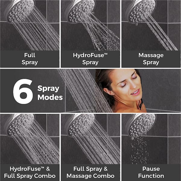 HydroFuse 6-Spray with 1.75 GPM 5.5625 in. Wall Mount Fixed Shower Head in Polished Chrome