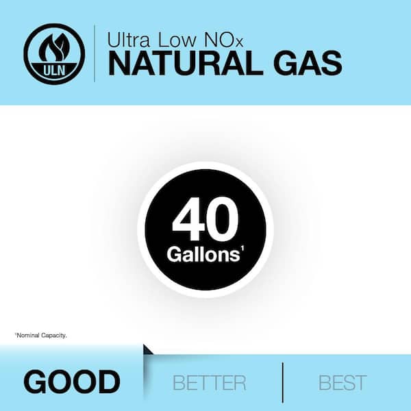 Performance 40 Gal. Tall 36,000 BTU Ultra Low NOx (ULN) Natural Gas Power Vent Water Heater with 6-Year Warranty