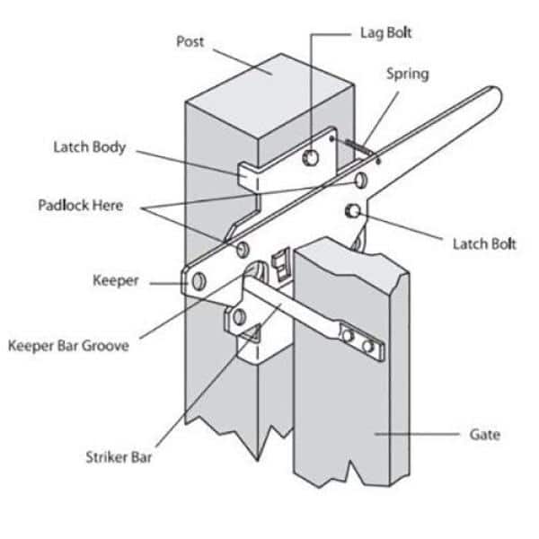 NUVO IRON Deluxe Traditional Post Latch with Handle (Hardware Included)