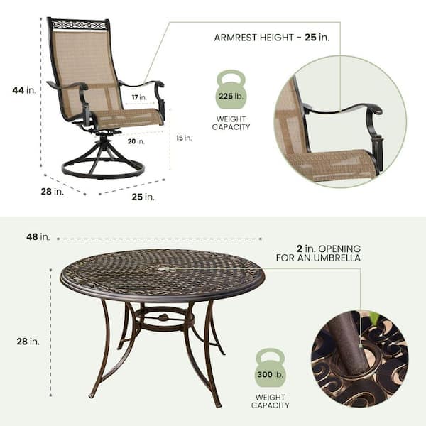 Manor 5-Piece Round Patio Dining Set with Four Swivel Rockers