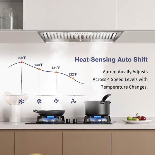 Akicon 30 in. 600 CFM Ducted Stainless Steel Range Hood Insert with 4-Speed, 3 CCT LED Light and Heat Sensor Auto Speed