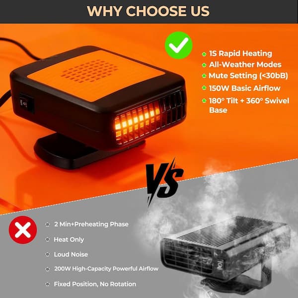 Unbranded 12V 200W Electric Portable Car Heater Plugs into Cigarette  Lighter w/ 360° Rotatable Car Defroster Windshield Fuel 27ISA11455