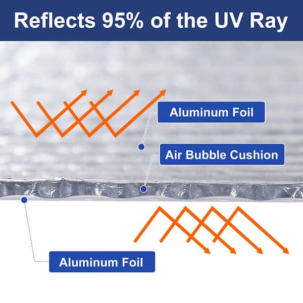 Reflective Bubble Foil 24in x 100Ft Poly-Foam Core Radiant Barrier