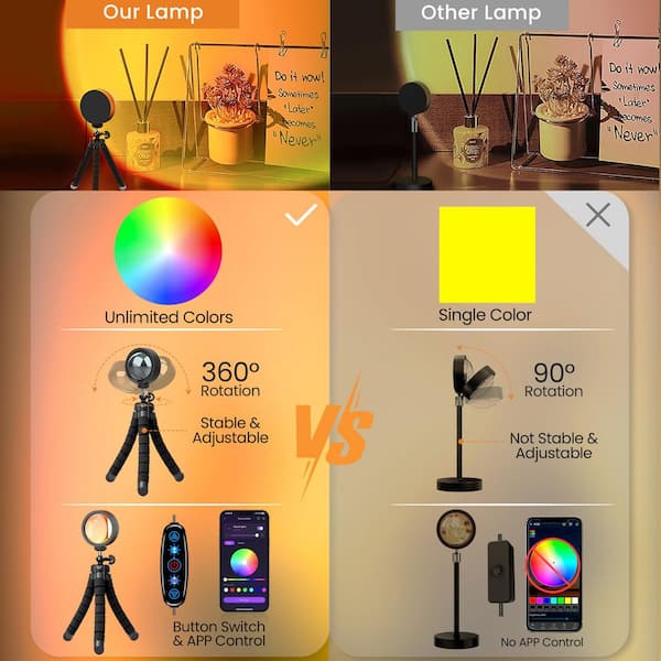 Sunset Series 4.7 in. RGB Outdoor LED Lamp with Smart APP Control Sunset Series 4.7 in. RGB Outdoor LED Lamp with Smart APP Control