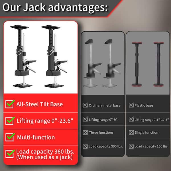 Laybus 23.6 in. Black Stainless Steels Jack Post, Cabinet Jacks (2