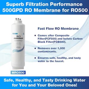 High Flow RO Membrane Reverse Osmosis Replacement for Tankless Water Filtration System 500GPD