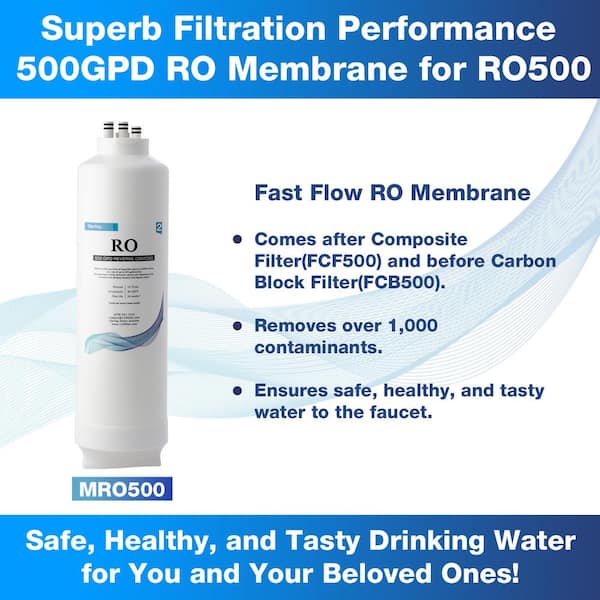 High Flow RO Membrane Reverse Osmosis Replacement for Tankless Water Filtration System 500GPD