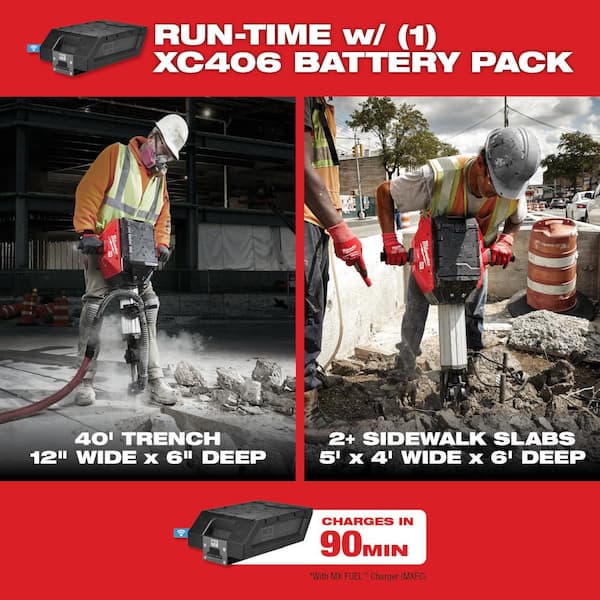 Milwaukee MX FUEL Lithium-Ion Cordless 25 x 32 1-1/8 in. Breaker Kit with M18 FUEL 1 in. SDS-Plus Rotary Hammer/Dust Extractor Kit