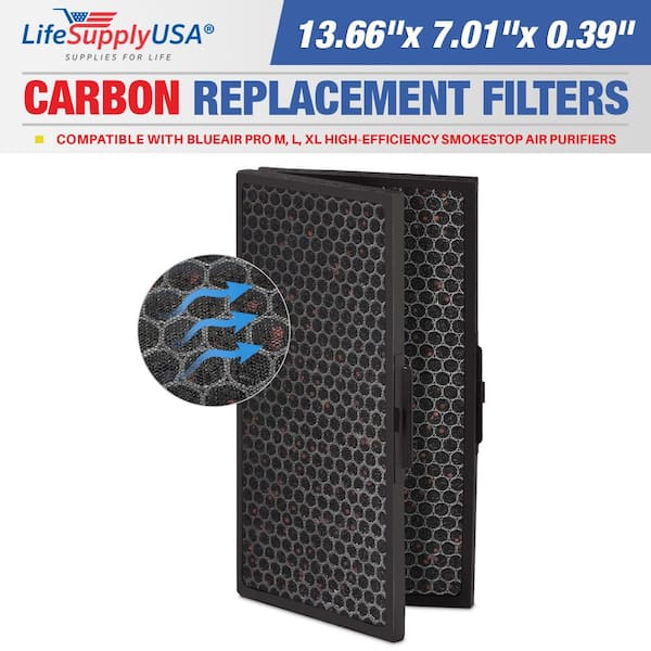 LifeSupplyUSA Activated Carbon Folding Filter Compatible with Blueair Pro M, L, XL High-Efficiency Smoke Stop Air Purifiers