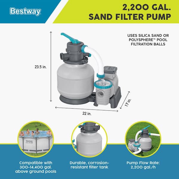2,200 Gallon Sand Filter Pump for Above Ground Outdoor Swimming Pools, 120 sq. ft Filtration Area