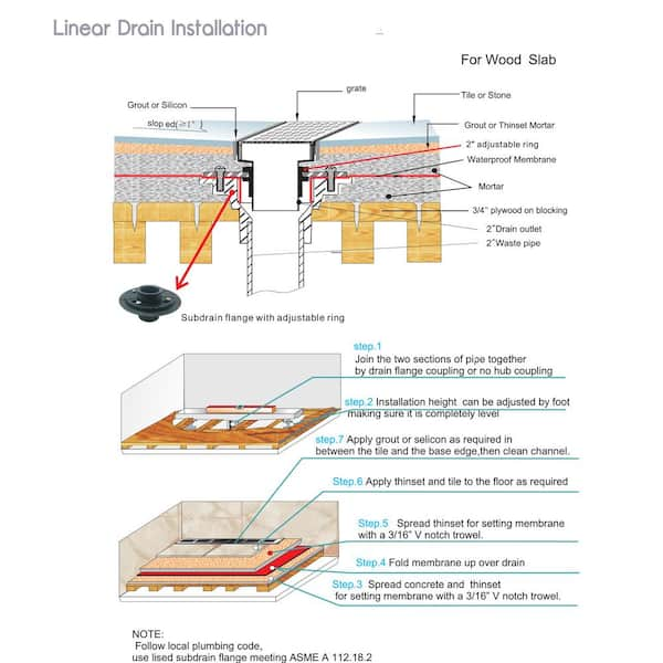 How To Install Shower Drains & Grates