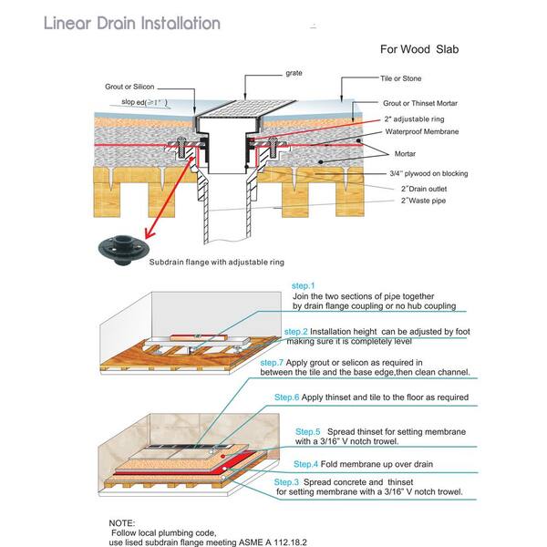 Shower drain deals height