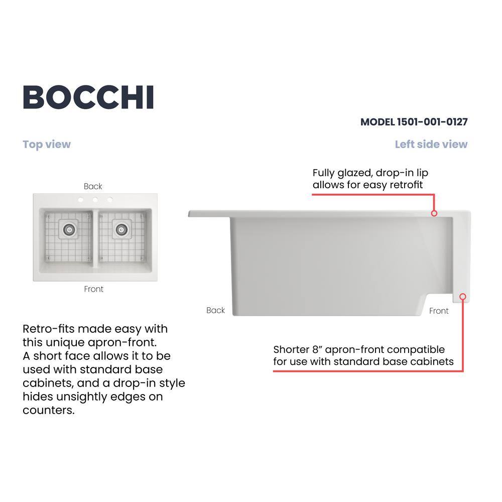 Nuova 34'' White Fireclay Double Bowl Farmhouse Sink