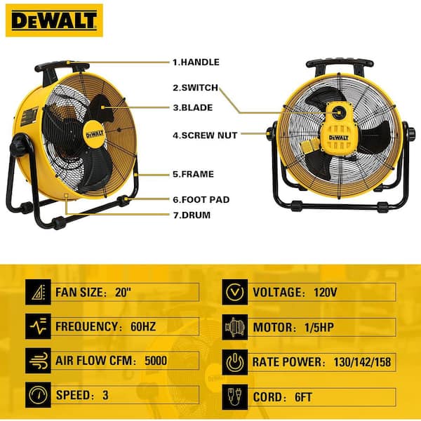 DEWALT 20 in. 3 Speed Heavy Duty Drum Fan with 6 ft. Power Cord