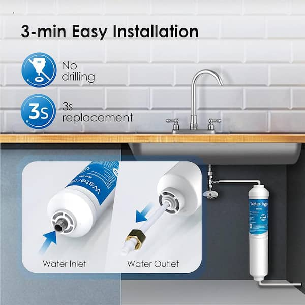 Samsung ice offers and Water Filter