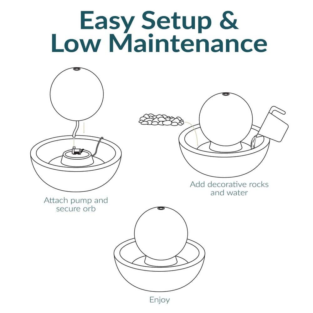 Green Ceramic Orb Tabletop Water Fountain with Smooth Glaze
