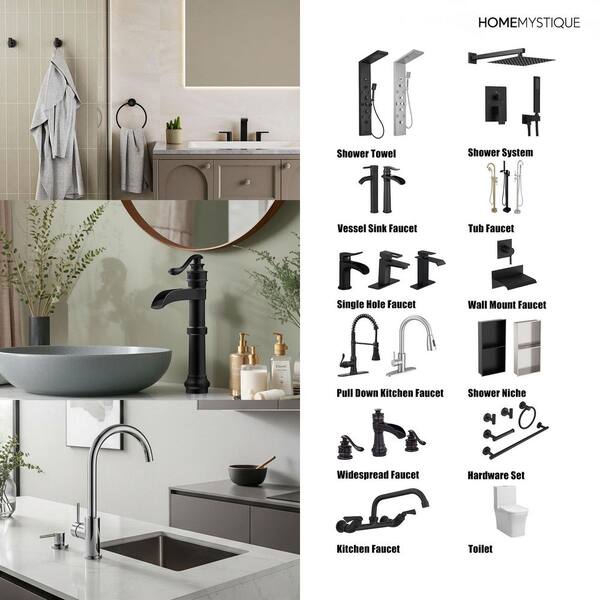 HOMEMYSTIQUE 8 in. Widespread Double Handle Bathroom Faucet with