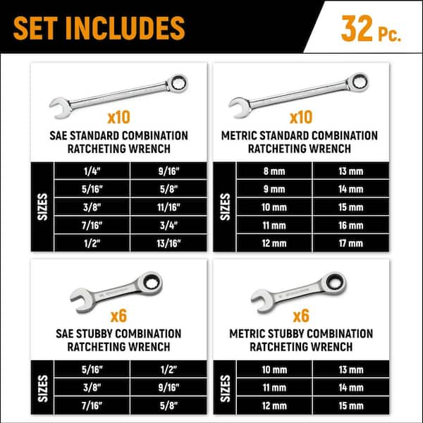 SAE/Metric 72-Tooth Combination Ratcheting Wrench Tool Set (32-Piece)