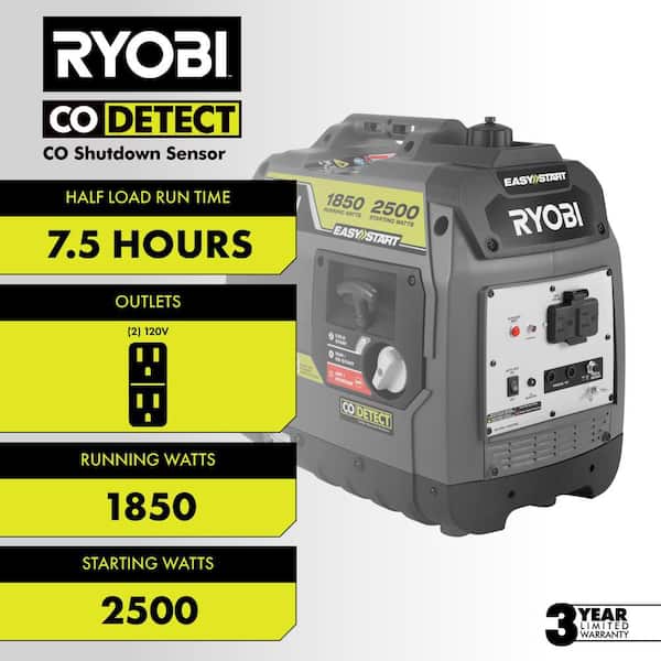 RYOBI 2500-Watt Recoil Start Gas Powered Inverter Generator with