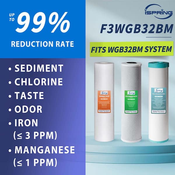 Whole House Water Filters w/ Sediment, Carbon Block, and Iron and Manganese Reducing Cartridges, 4.5 x 20, Fits WGB32BM