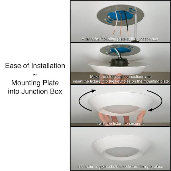 Commercial Electric 10 in. 18-Watt Adjustable CCT Disk Light