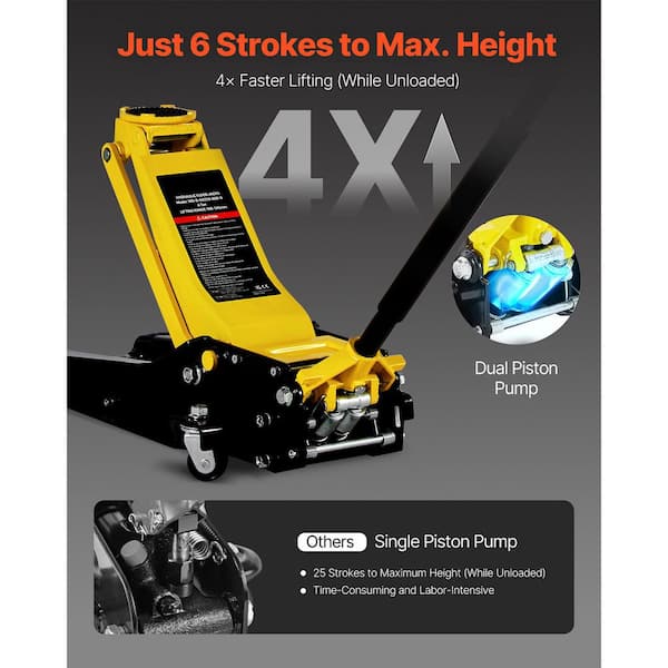 SKYSHALO 8818 lbs. Low Profile Floor Jack Steel Racing, Dual