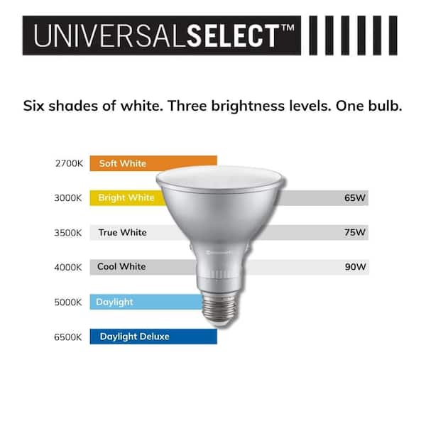 Universal Select 75/90/120-Watt Equivalent PAR30 Dimmable Adjustable Beam Angle LED Light Bulb with 6-CCT (2-Pack)