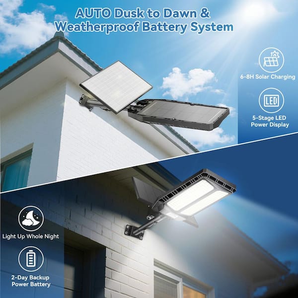 Adewalk 8000W 220000 Lumen 220° Black Dusk to Dawn Integrated LED