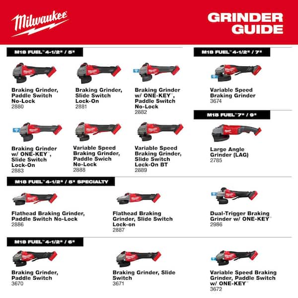 Milwaukee M18 FUEL ONE-KEY 18V Lith-Ion Cordless 4-1/2 in./6 in