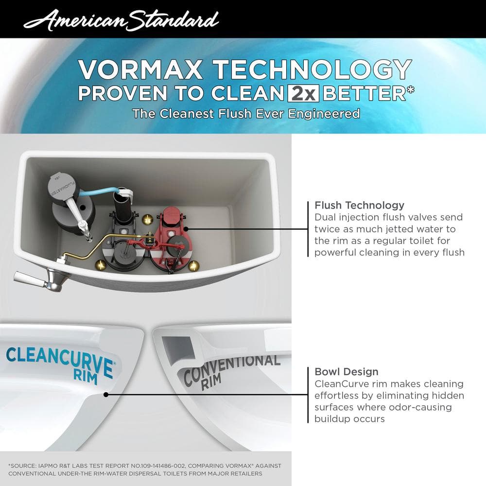 White Elongated Dual Flush High Efficiency Toilet