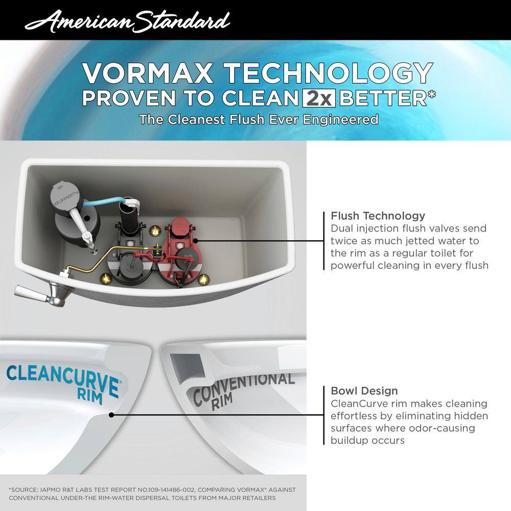 White Elongated High Efficiency Free Standing Toilet