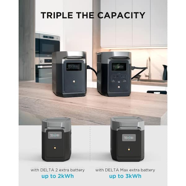 EcoFlow Delta 2 Extra battery – Rubicon Partner Portal