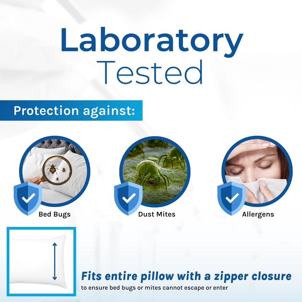 Premium Queen Size White Polyester Hypoallergenic Pillow Protector