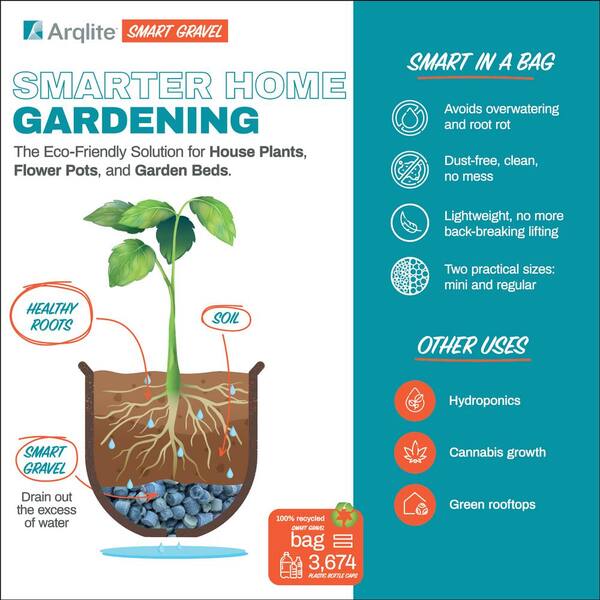 Arqlite Smart Gravel – Ghiaia Ecologica In Plastica Riciclata Per Drenaggio E Idroponica (Confezione Da 2)