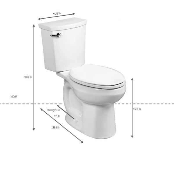 H2Optimum 2-piece 1.1 GPF Single Flush Elongated Toilet in White, Seat Not Included