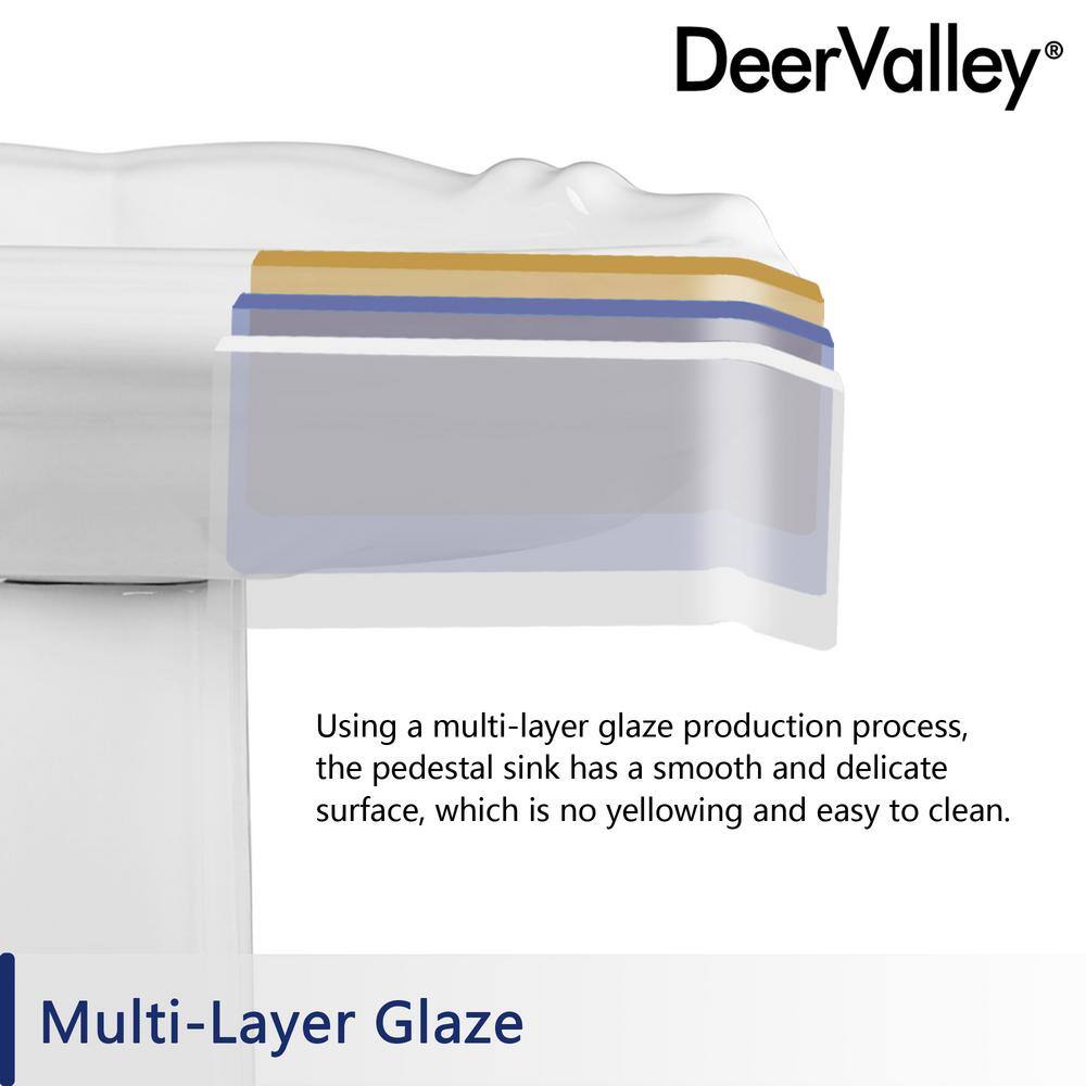 White Ceramic Triangular Corner Pedestal Bathroom Sink
