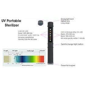 WBM SMART 18.11 in. Black Ultraviolet Sterilizer Light UV Germicidal Lamp  with Wireless Remote Control HD-UV-02 - The Home Depot