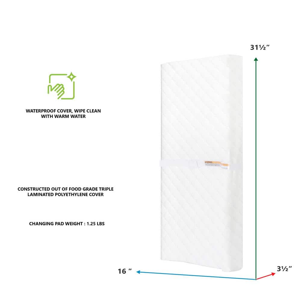 White Quilted Waterproof Contour Changing Pad 32x16 Inches