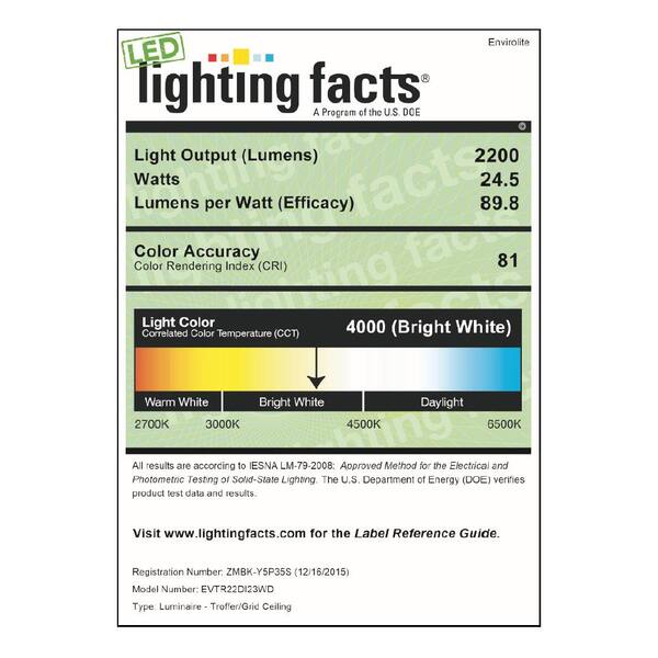 8 ft. 600-Watt Equivalent Integrated LED White MV 9,892 Lumens Linear Strip Light, 4000K 8 ft. 600-Watt Equivalent Integrated LED White MV 9,892 Lumens Linear Strip Light, 4000K