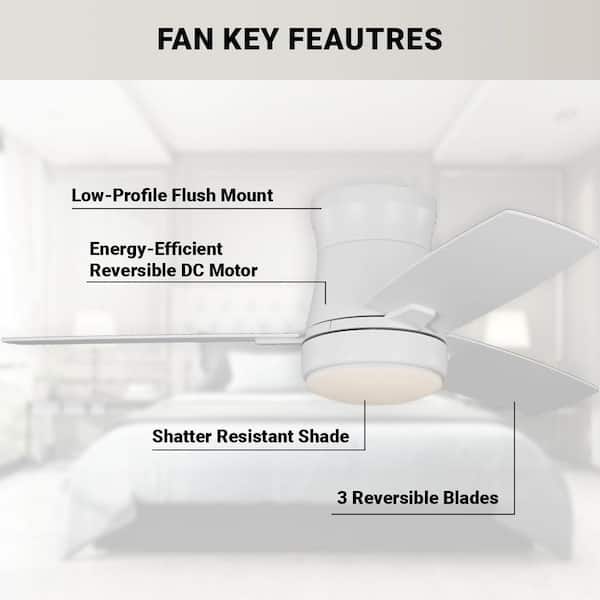 Hampton Bay Bellport 42 in. Matte White Flush Mount Standard