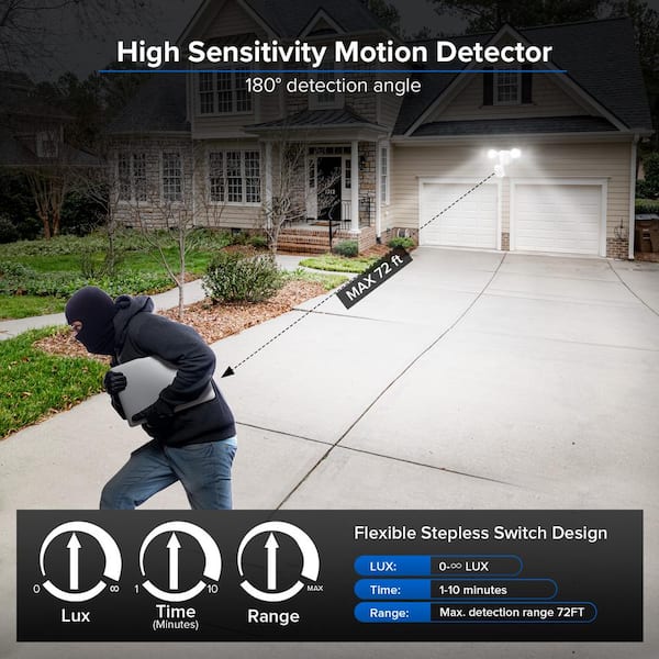 SANSI 15-Watt 2000 Lumens 180° White Motion Sensor Outdoor