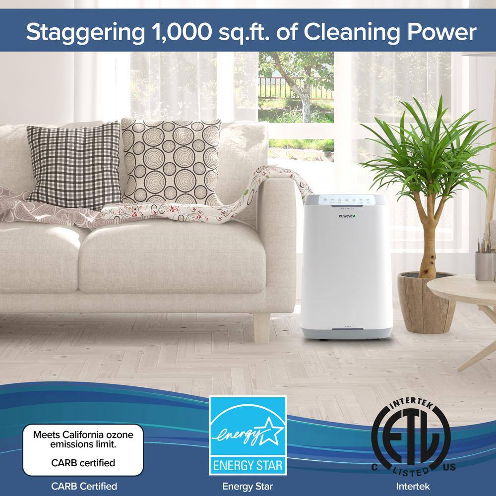 Buy Oxypure Zero E1000 Smart Air Purifier Online at Lowest Price in