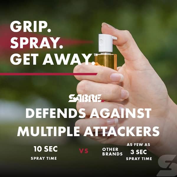 PS Lipstick Pepper Spray - Pocket Police Self Defense For Women - USA Made